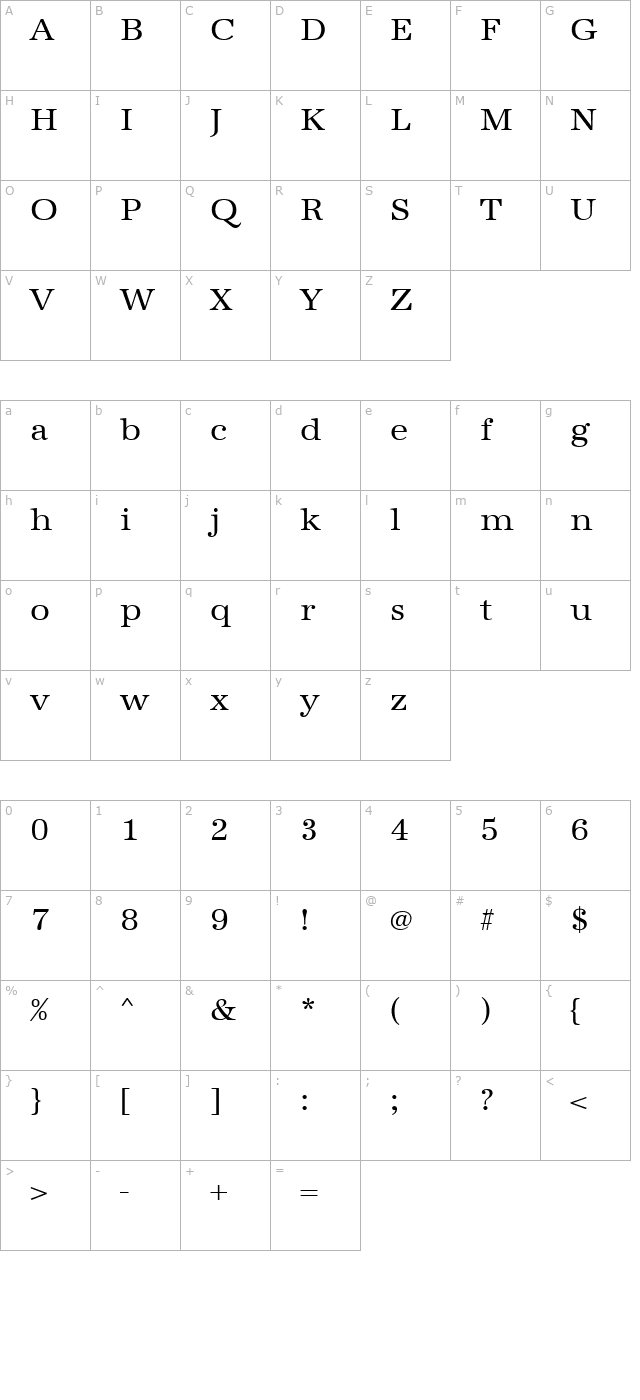 irisbeckerwide character map