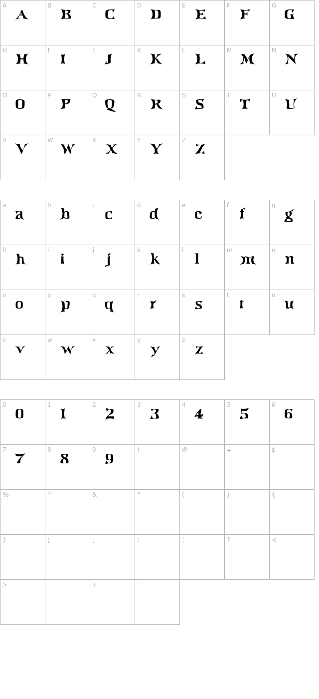 IrishJig character map