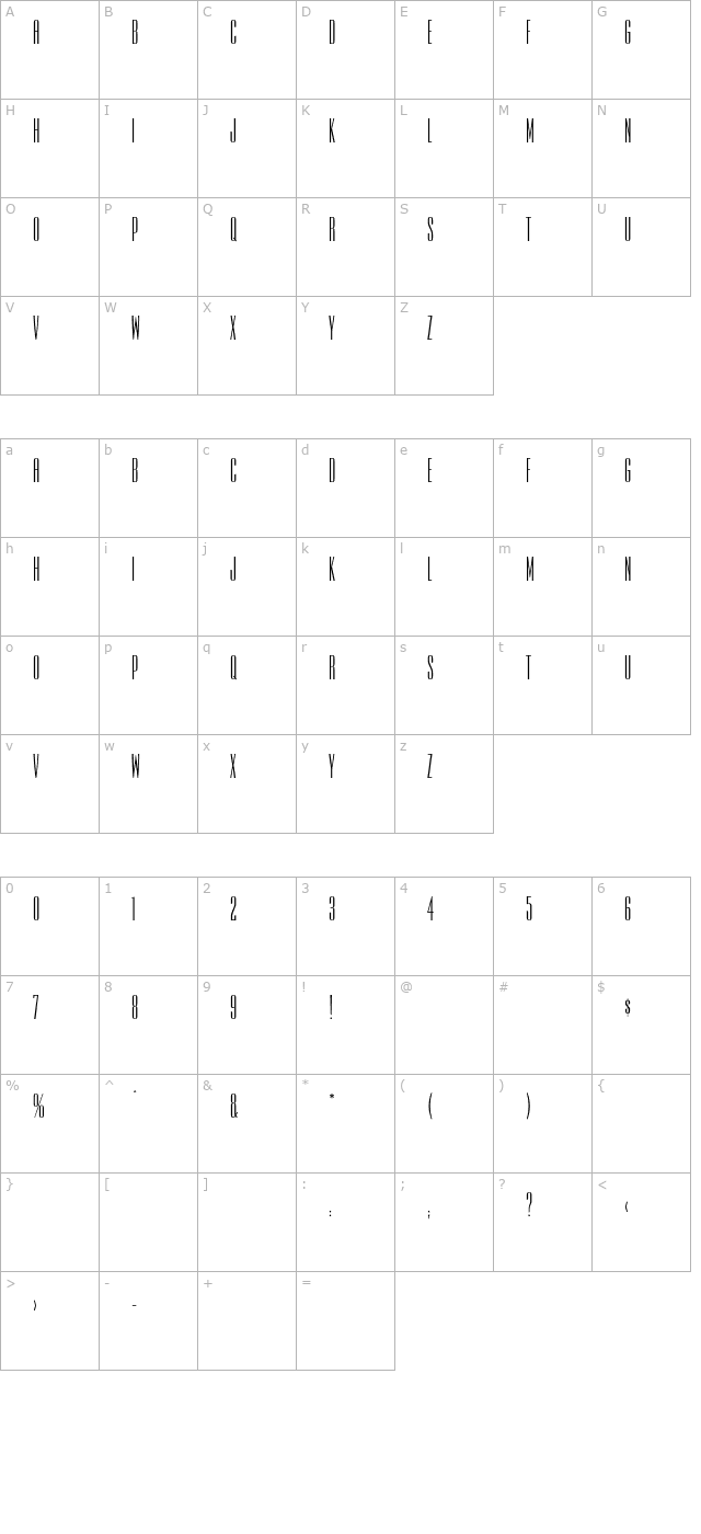 irisplain character map