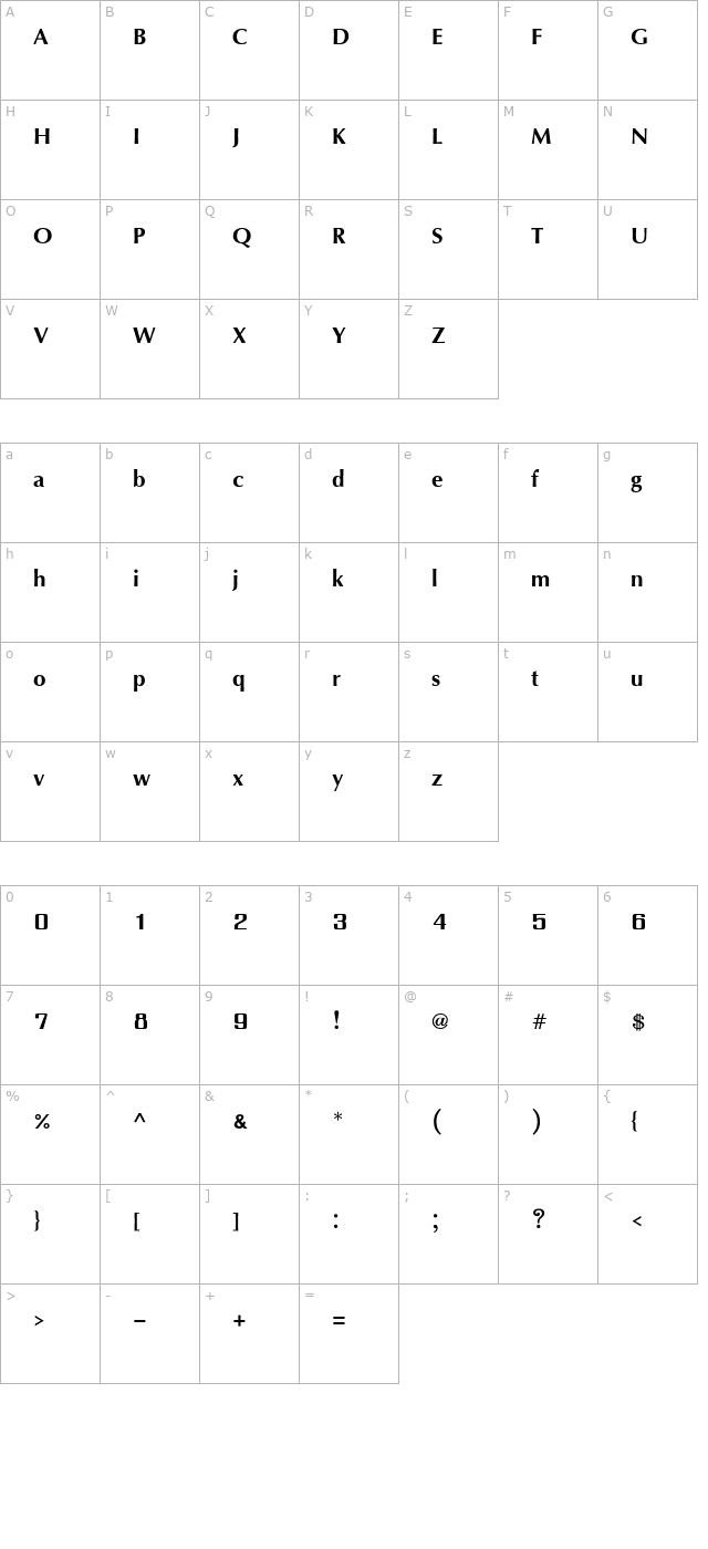 irisupc-bold character map