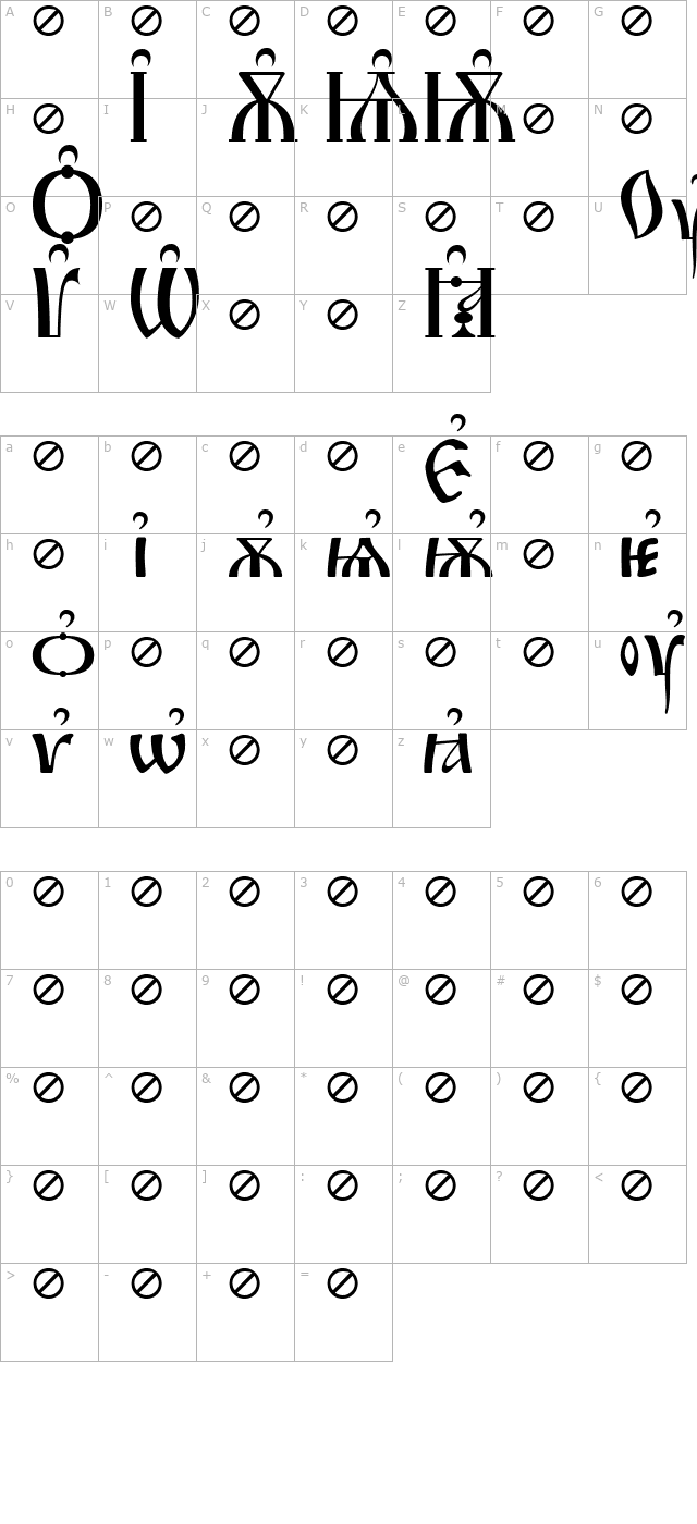 Irmologion Breathing character map