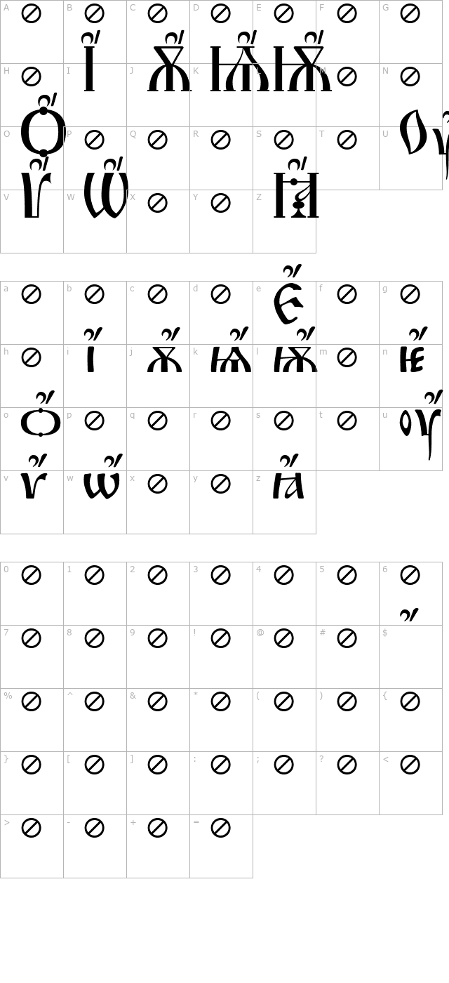 irmologion-brthacute character map