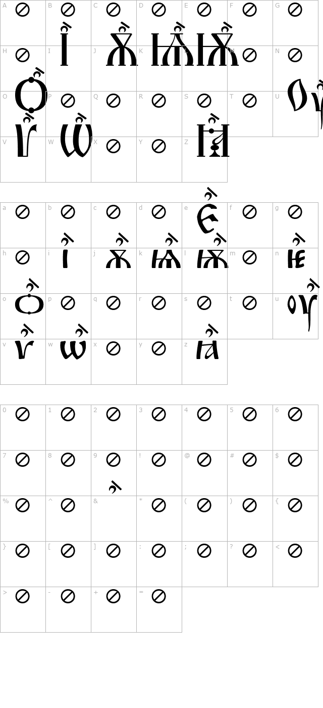 Irmologion BrthGrave character map