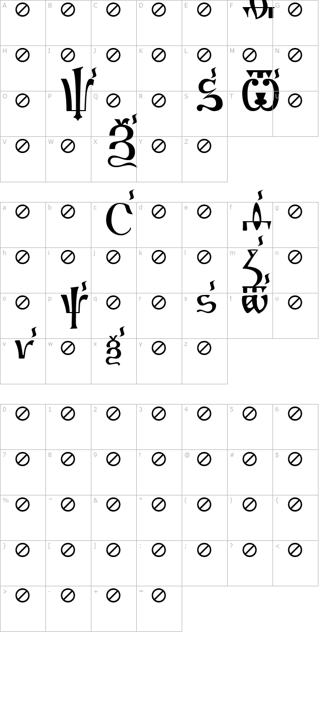 Irmologion Erok character map