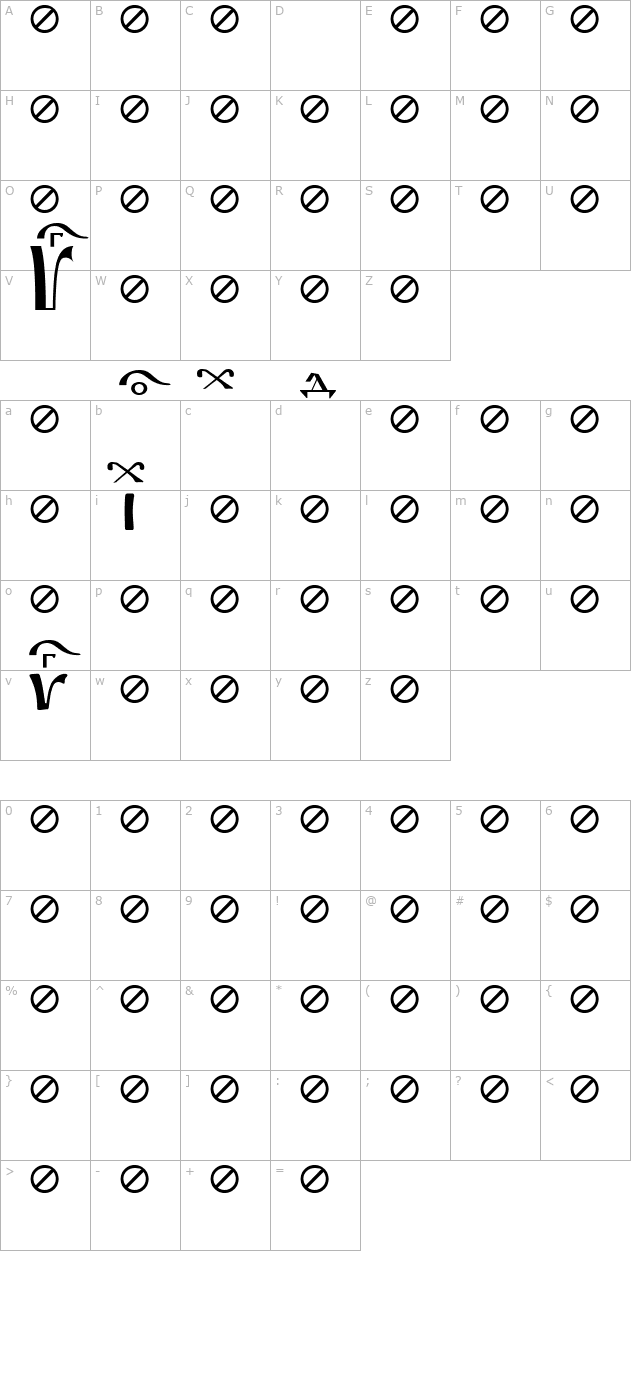 Irmologion EtceteraTitles character map