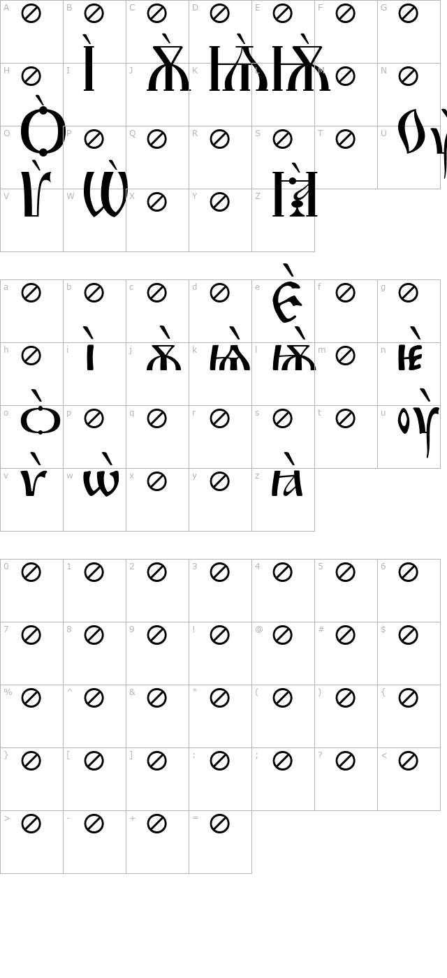 Irmologion Grave character map