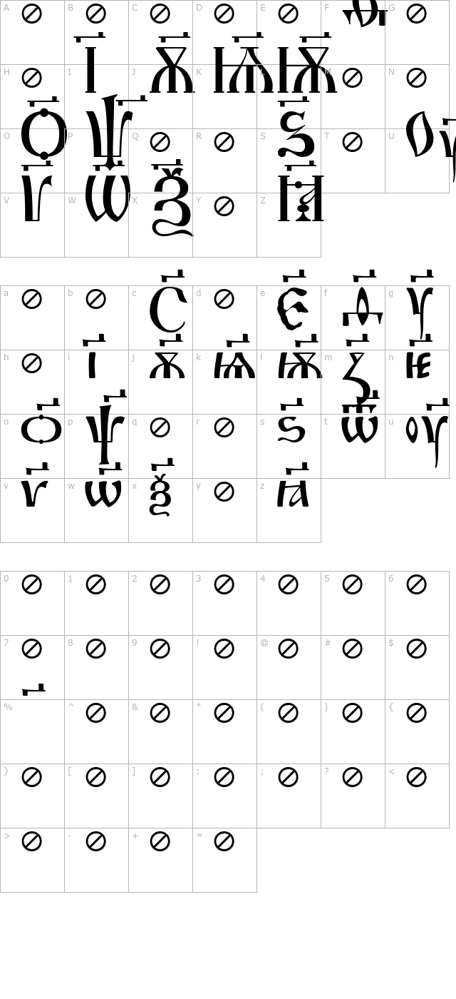 irmologion-simplextitled character map