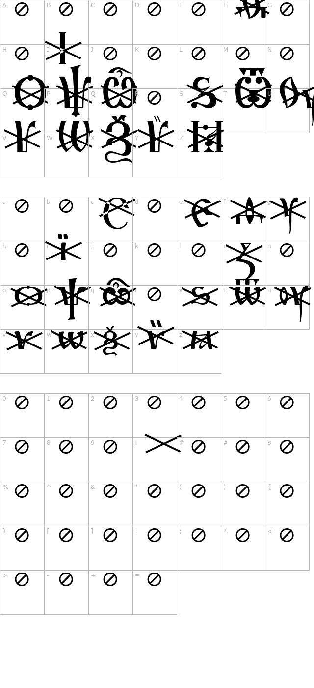 Irmologion Titles character map