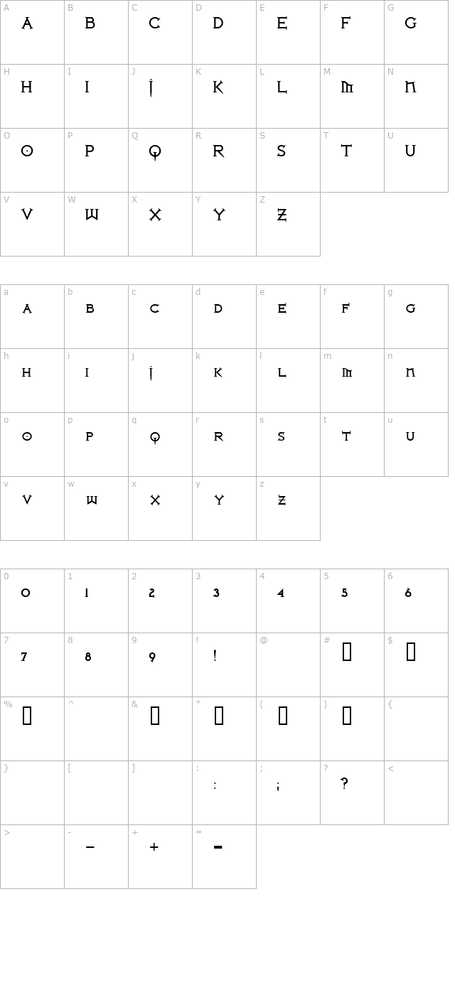 Iron League smallcaps Bold character map