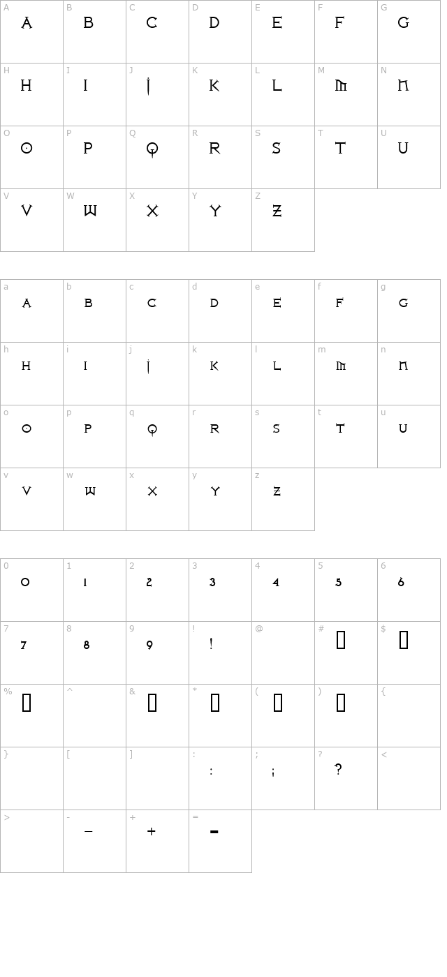 Iron League smallcaps character map