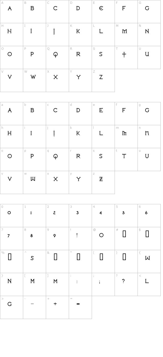 Iron League character map