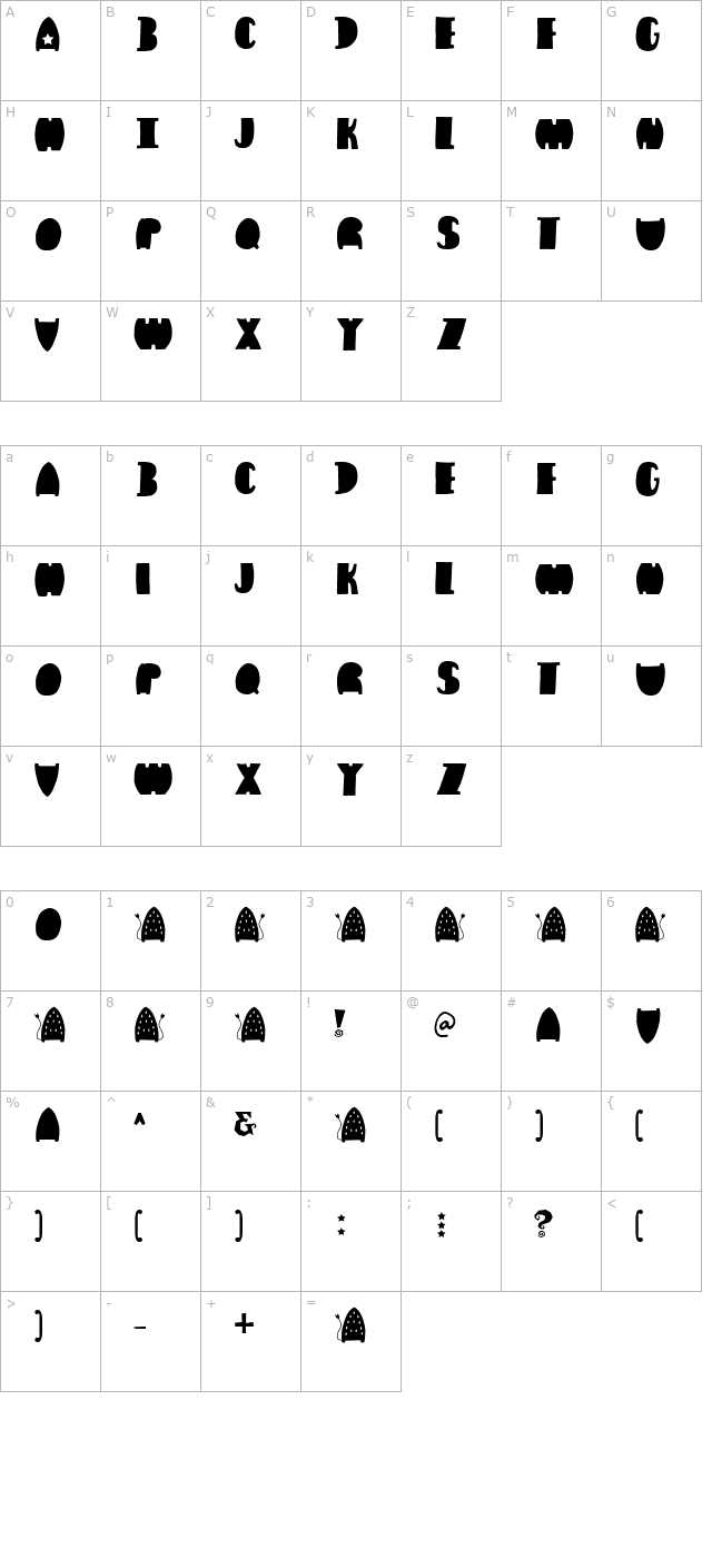 Irondale character map