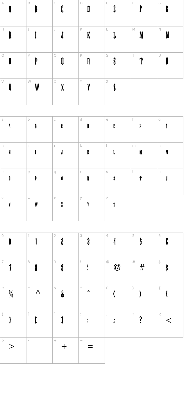 IRONGATE character map