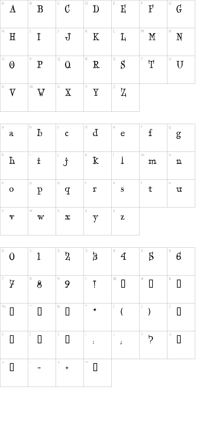 ironworks character map