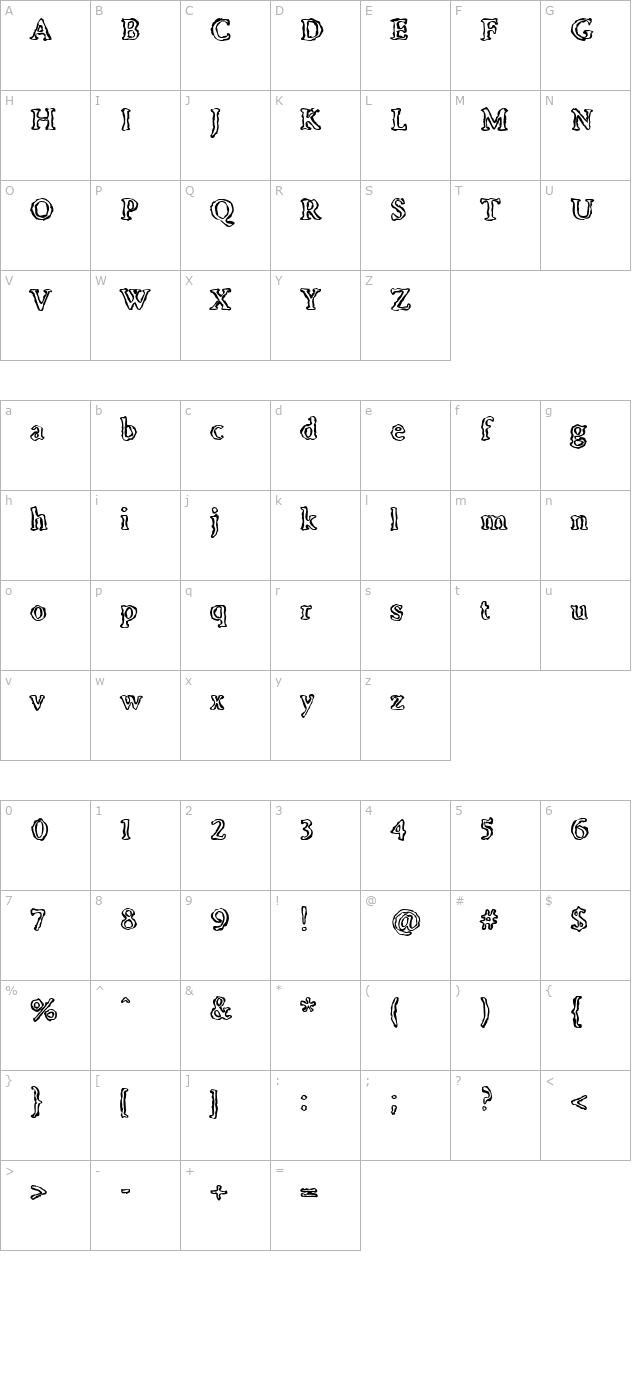 irregular-inline character map