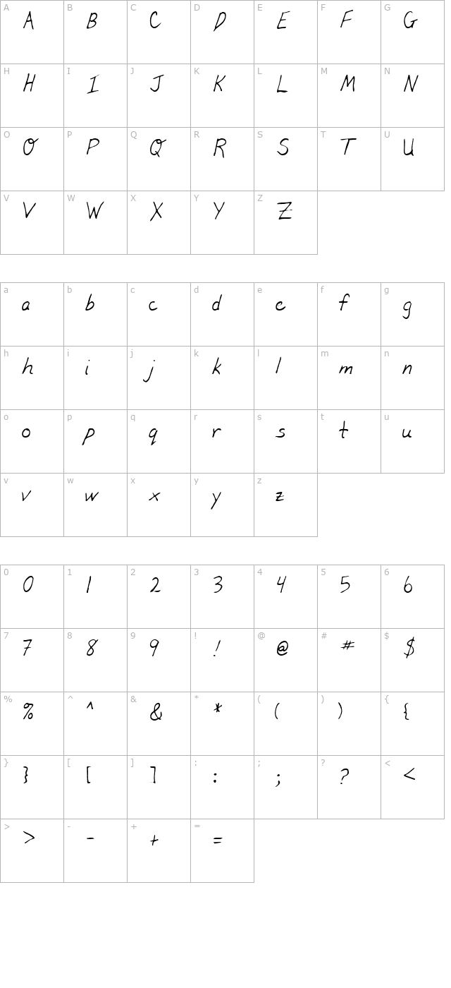 Irv Regular character map