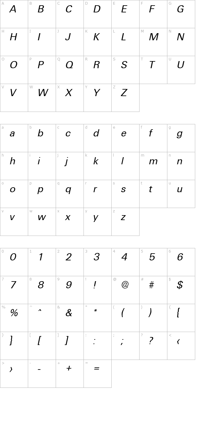 irvinbecker-italic character map