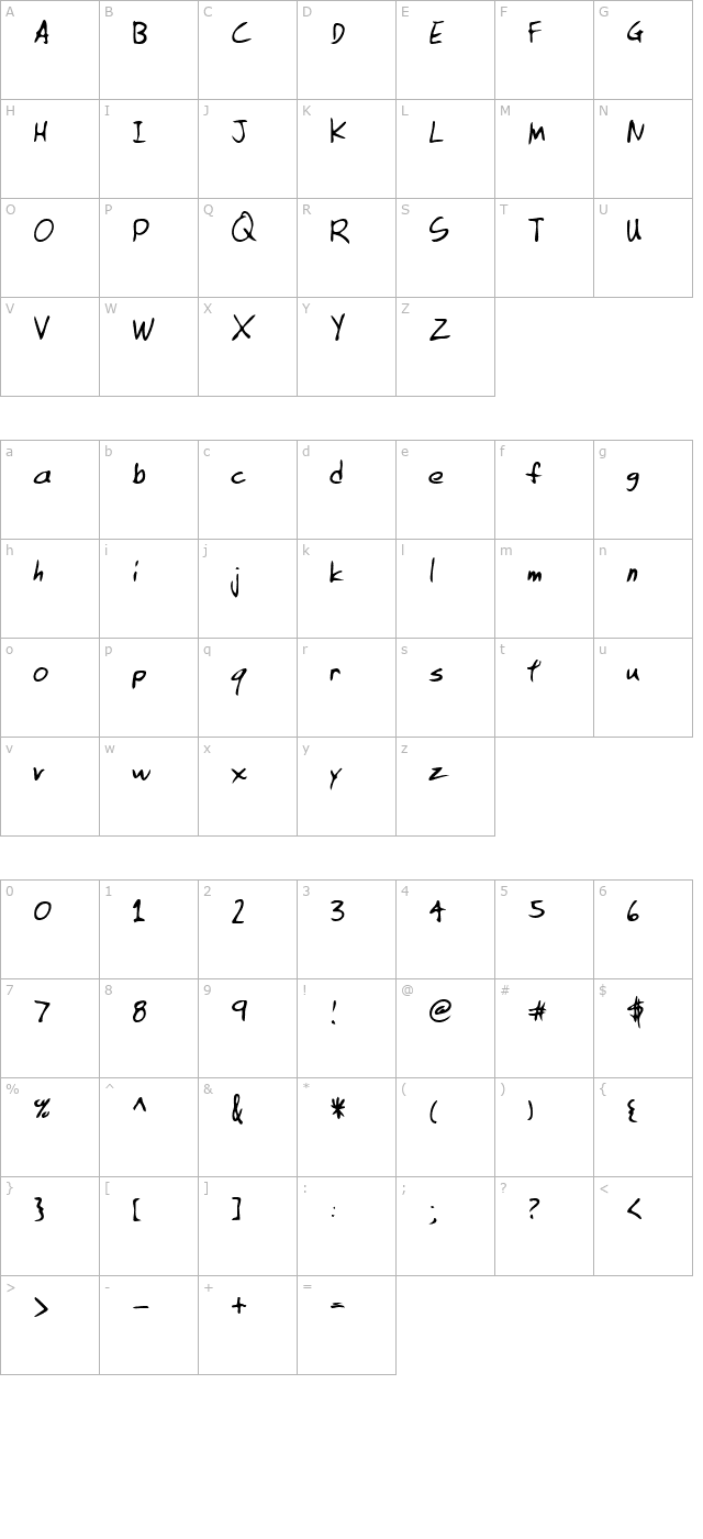 irvingshand-regular character map