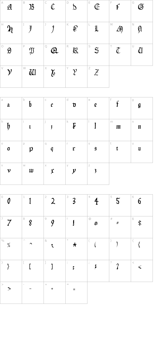 Isabella character map