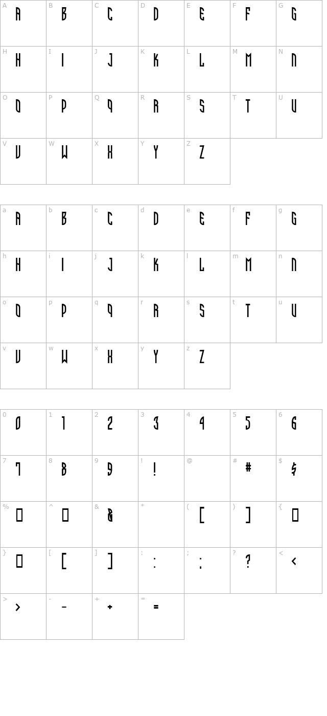 isepik character map