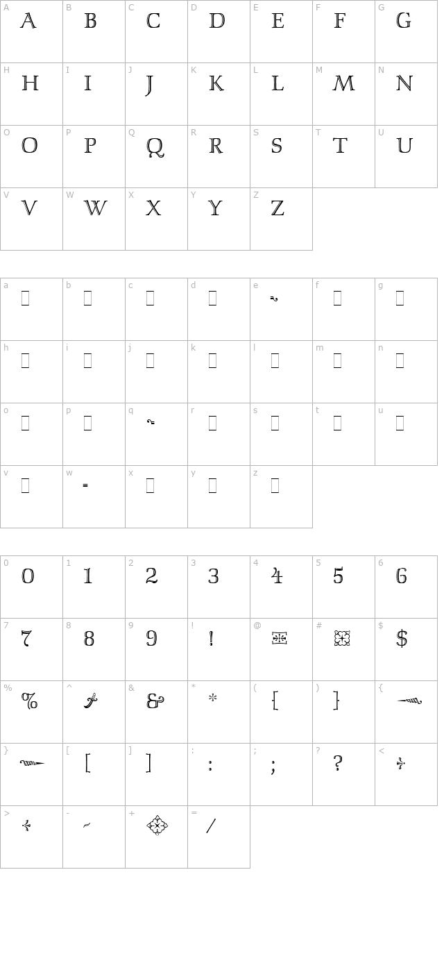 Isis LET Plain character map