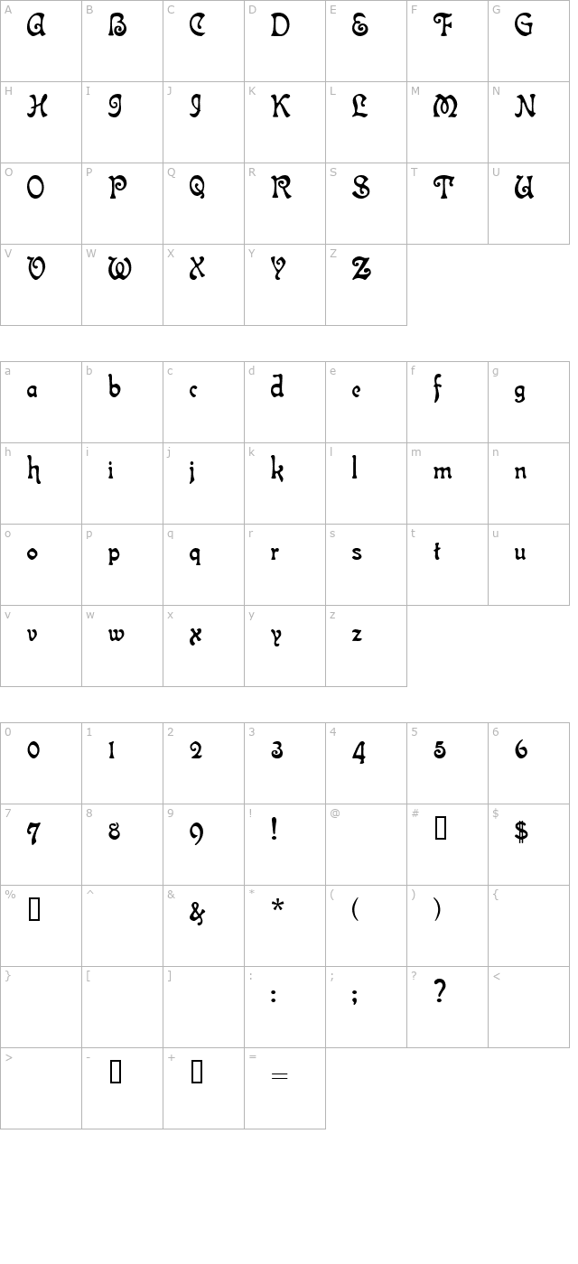 Isla Bella character map