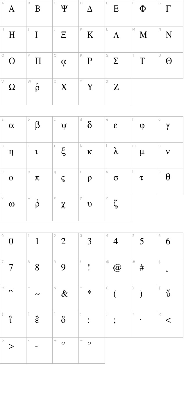 Ismini Regular character map