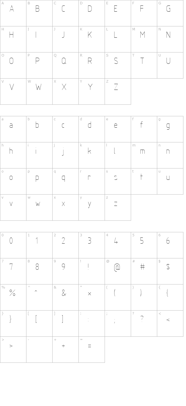 isocp character map