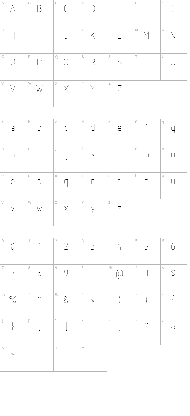 ISOCT character map