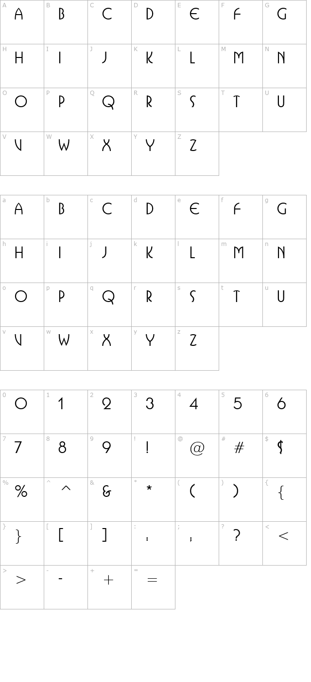 Isolat SSi character map