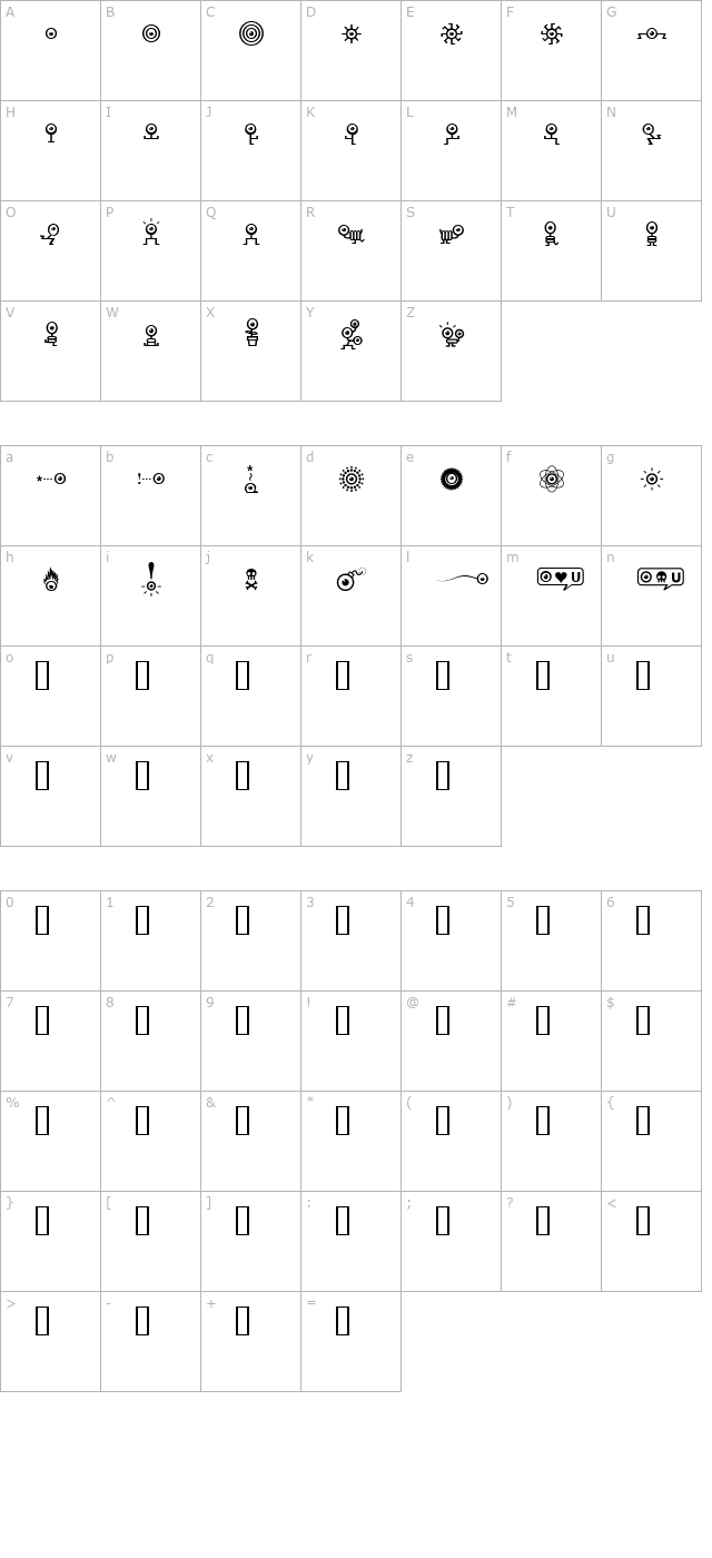 Ispy character map