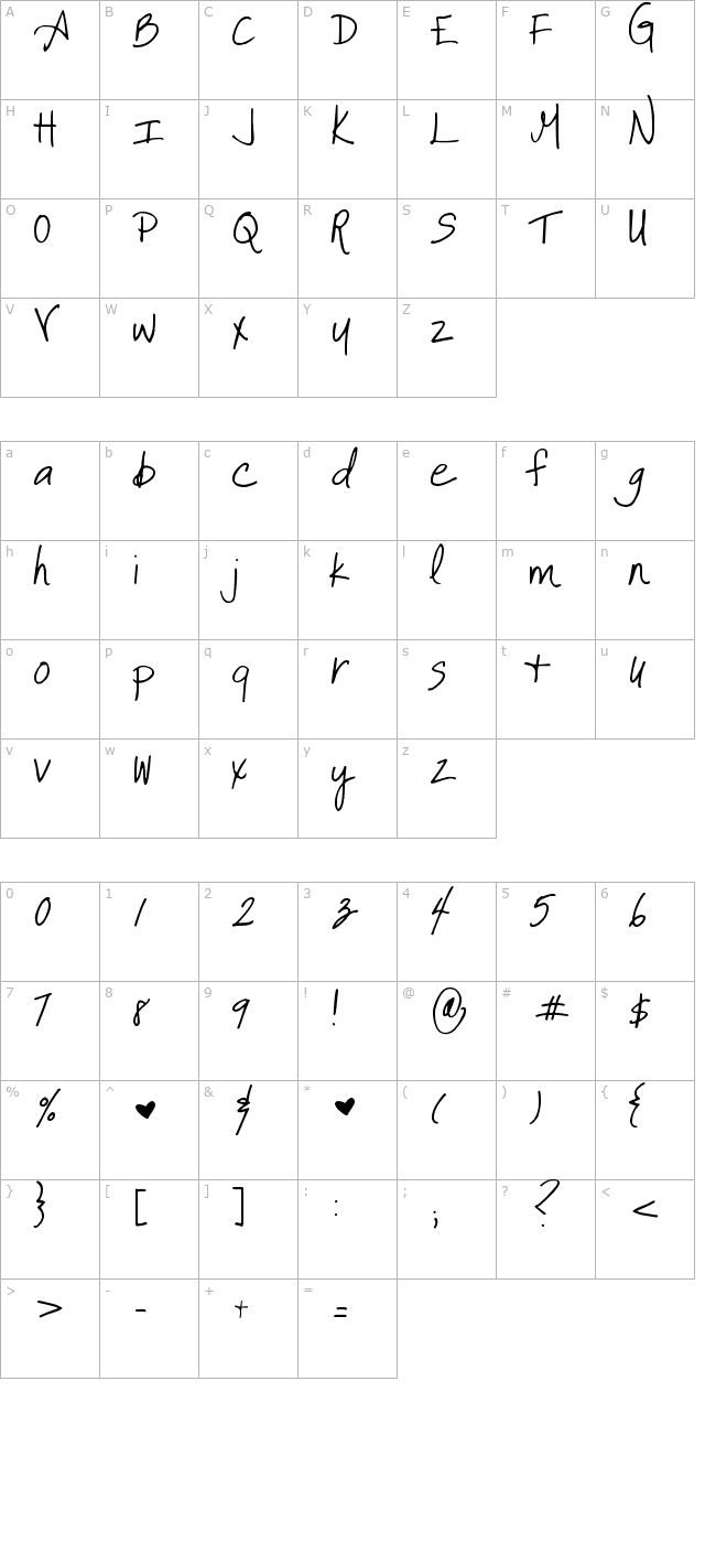 it-aint-rocket-science character map