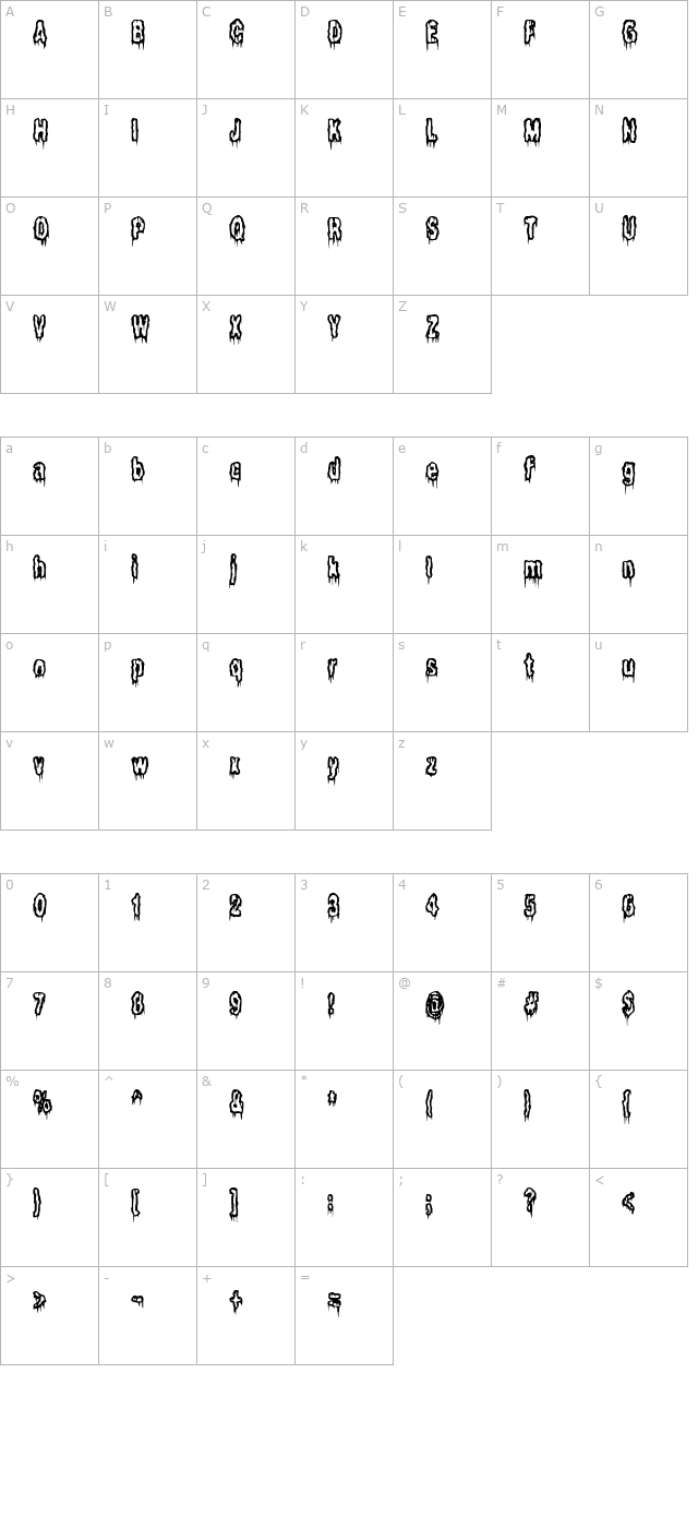 It Lives In The Swamp (BRK) character map