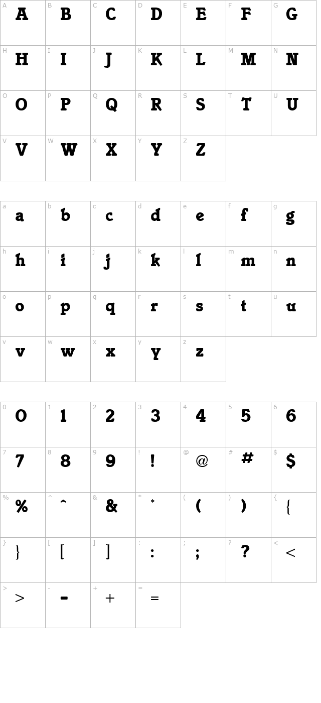 Italia Bold character map