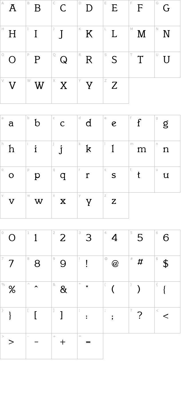 Italia Regular character map