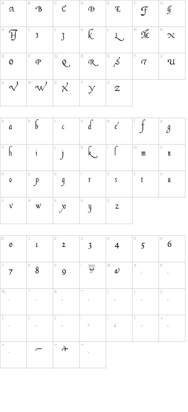 italian-cursive-16th-century character map