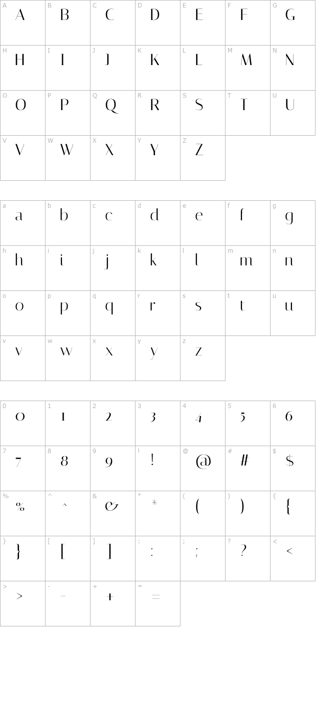 Italiana character map