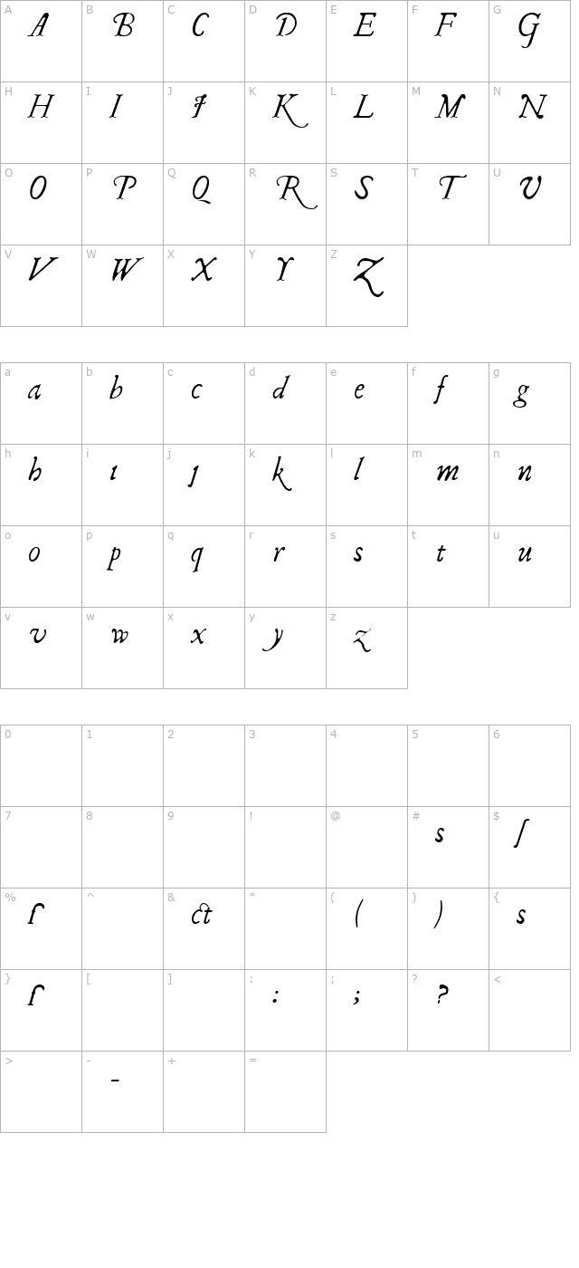 Italic ClassicScript Regular character map
