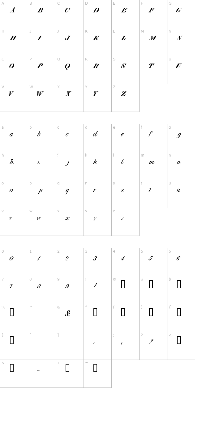 Italic HPLHS character map