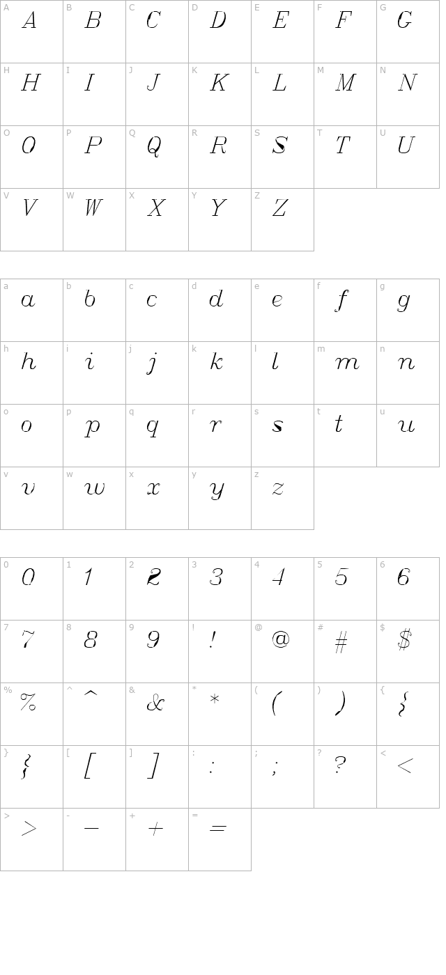 Italic character map