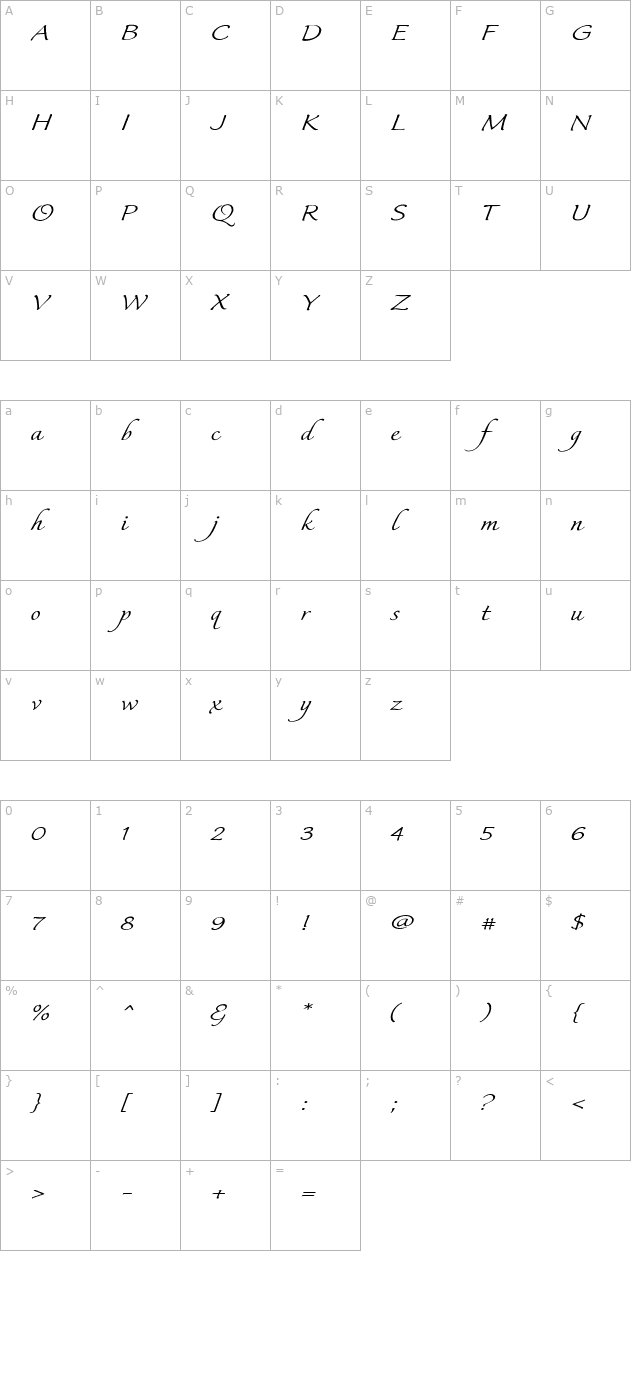 italican-script-expand character map