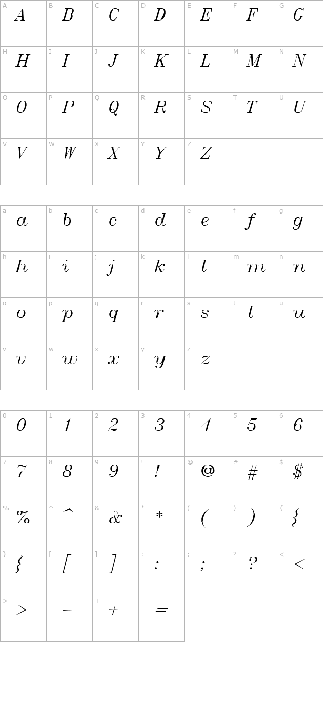 italict character map