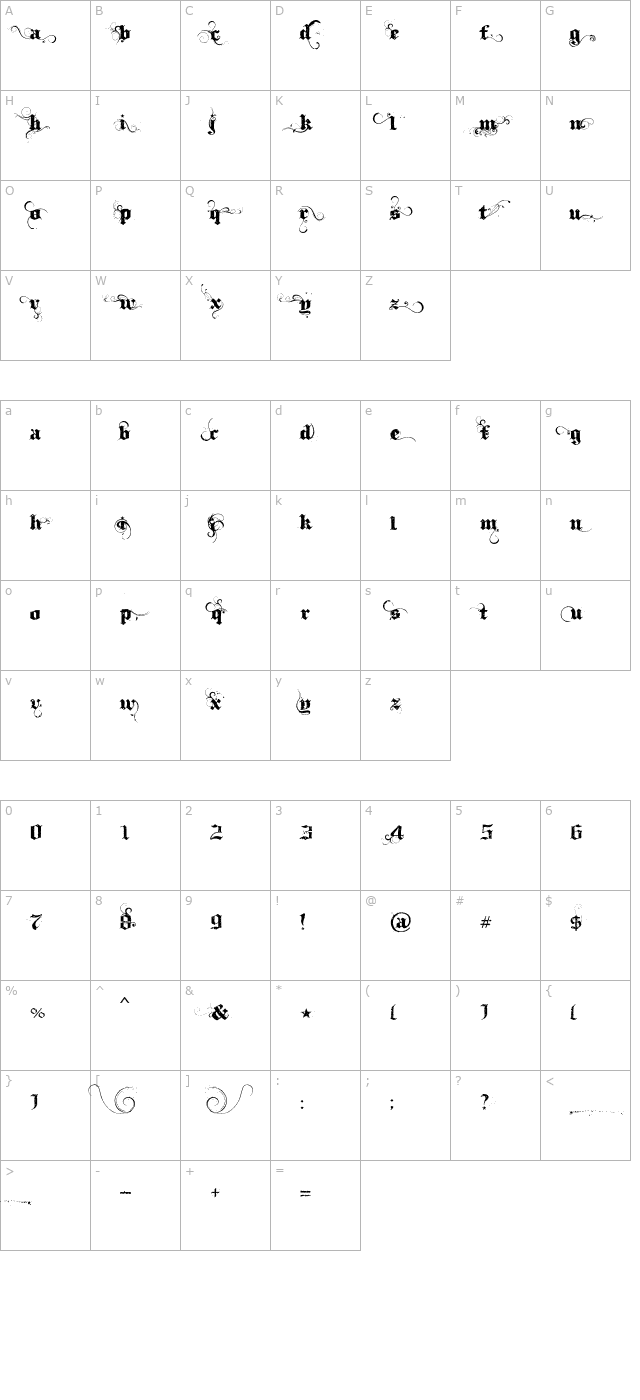 Ithornët OTF character map