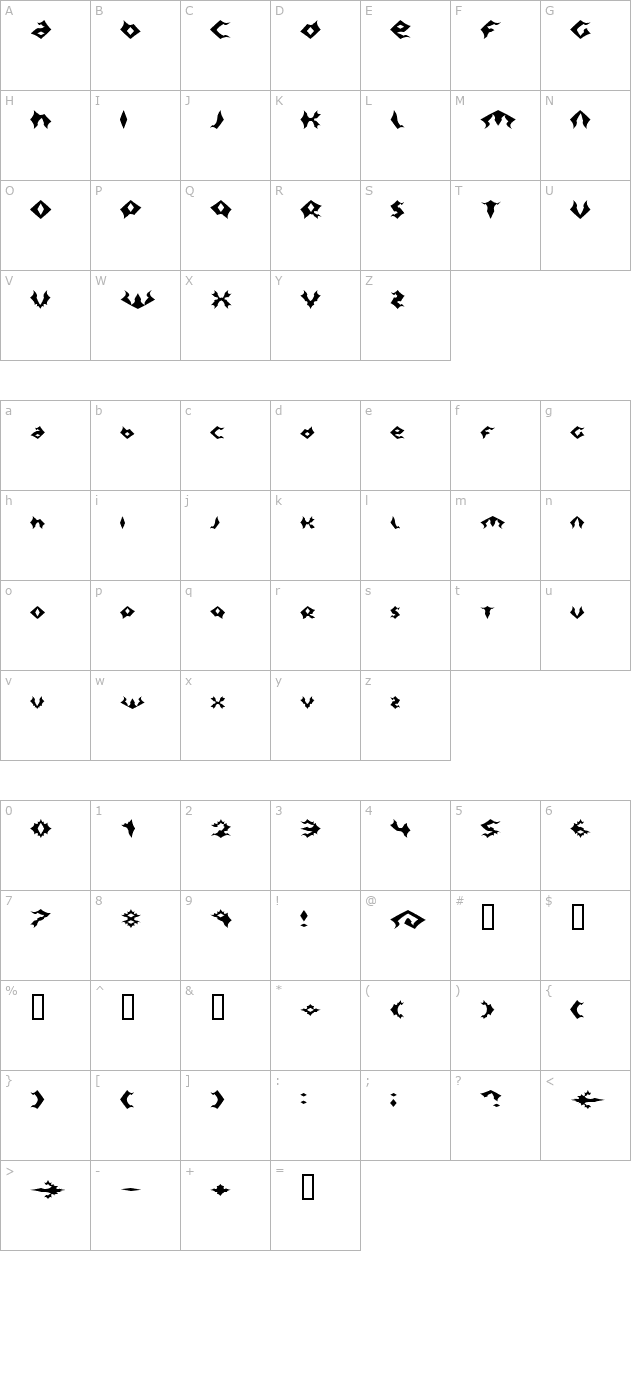 itsalive character map