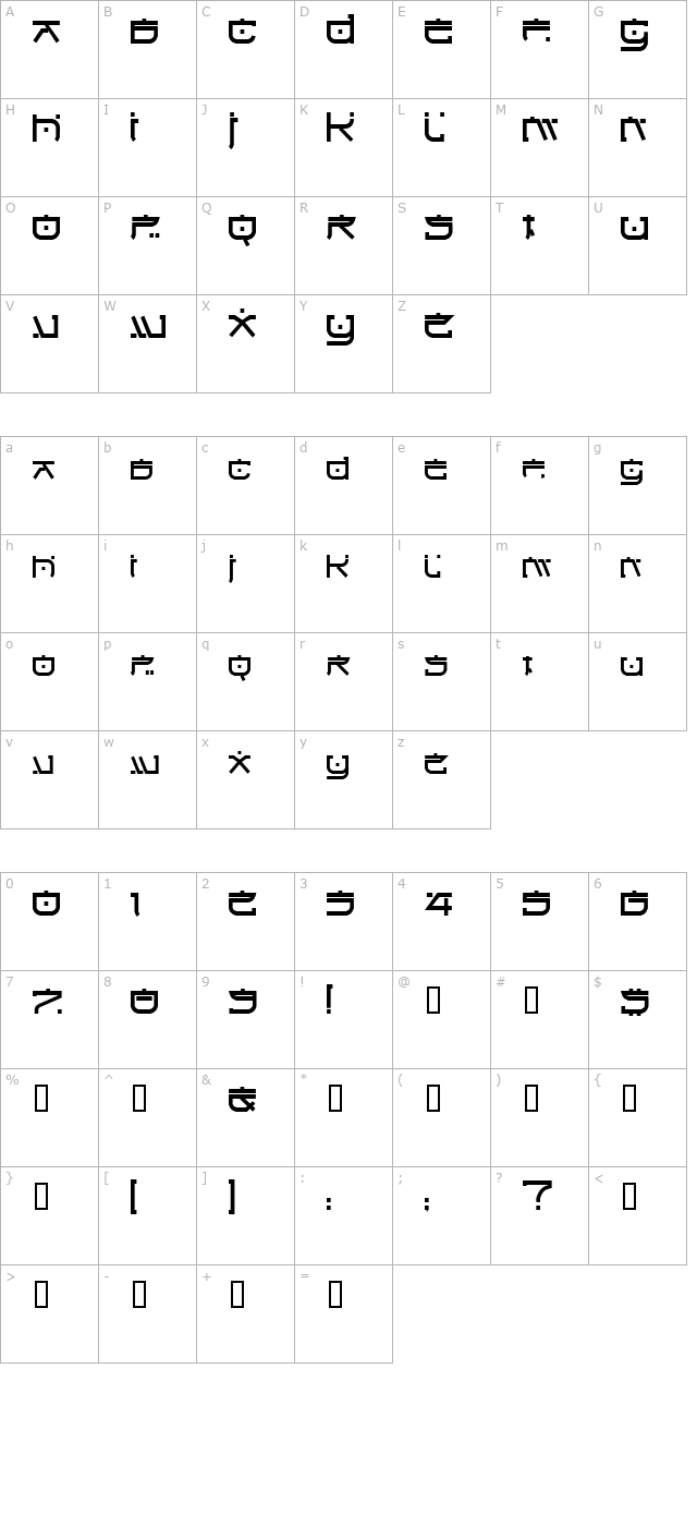 ittoblock character map