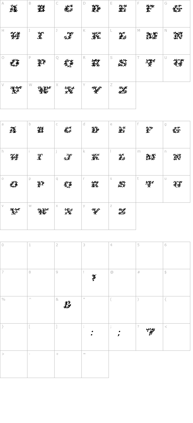 ivydisplaycaps-bolditalic character map