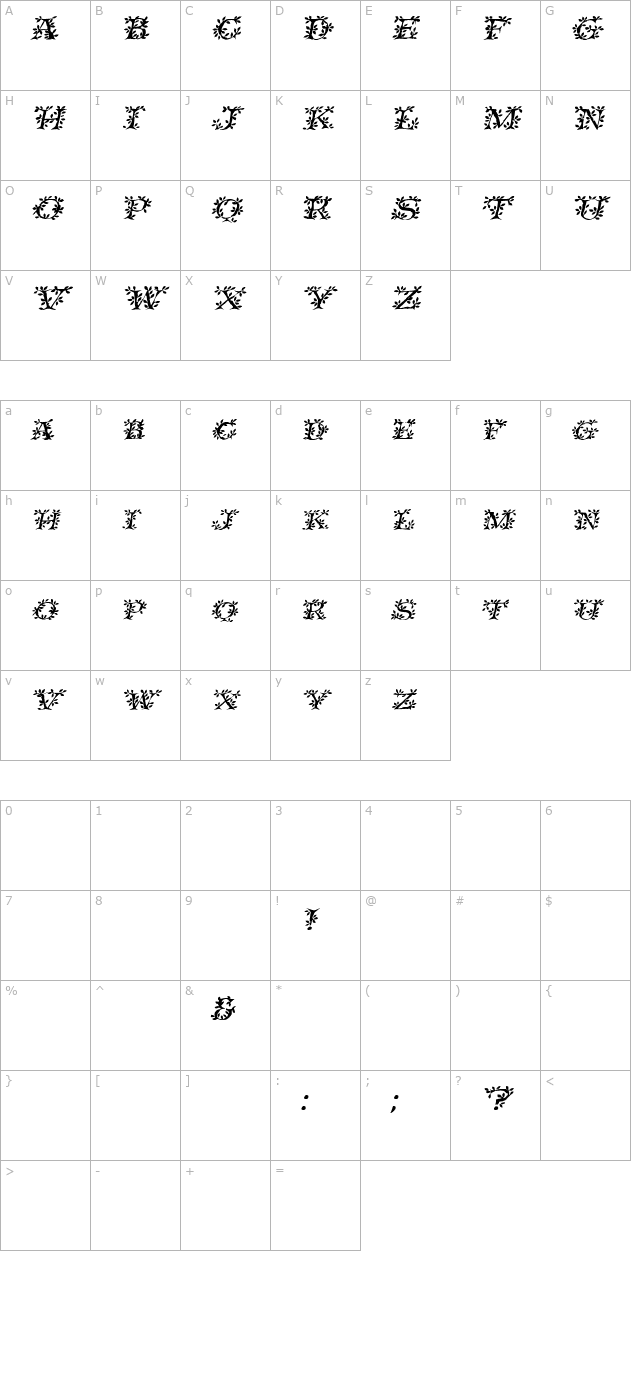 ivydisplaycaps-italic character map