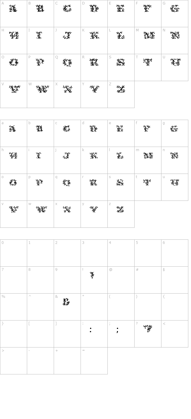 ivydisplaycaps character map