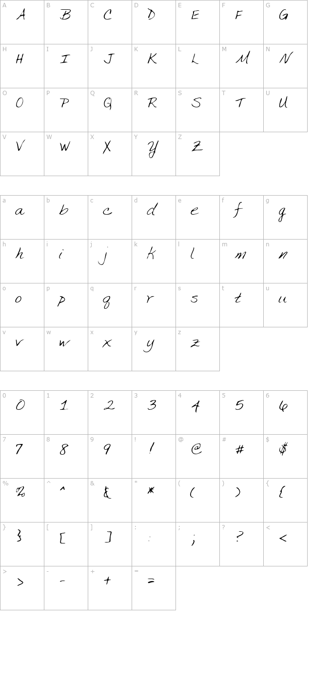 IvysHand Regular character map