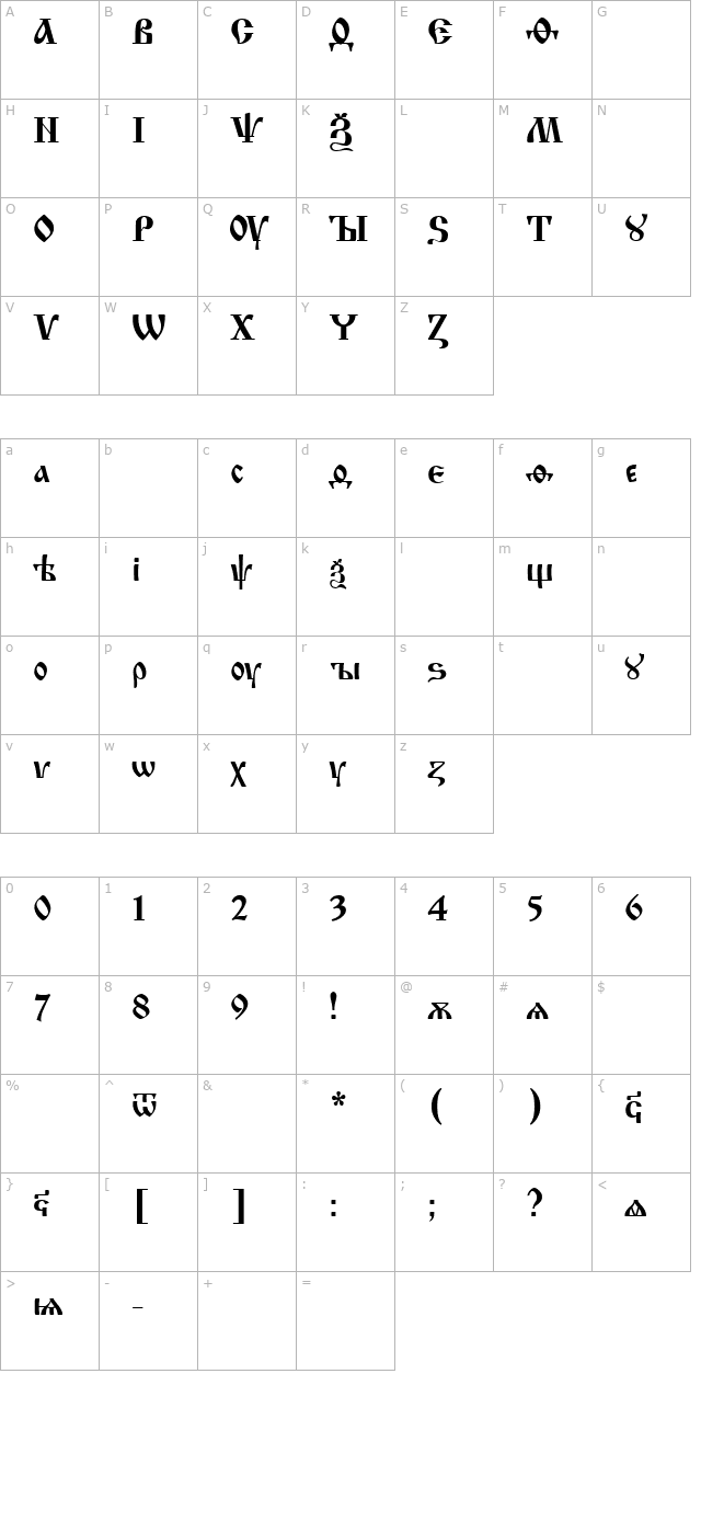 izhitsa character map